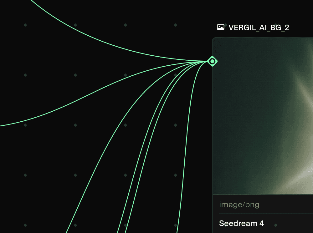 Node-Based Workflow